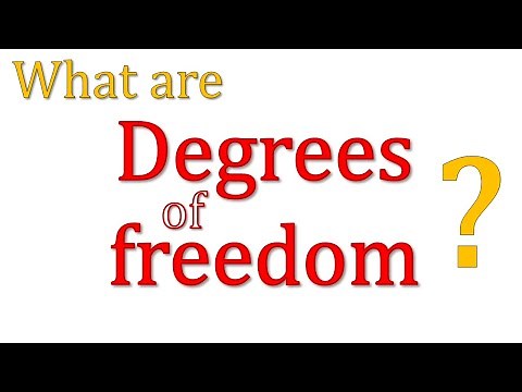 Statistical degrees of freedom - What are they REALLY?
