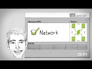 COPA-DATA - Plug and Play with zenon