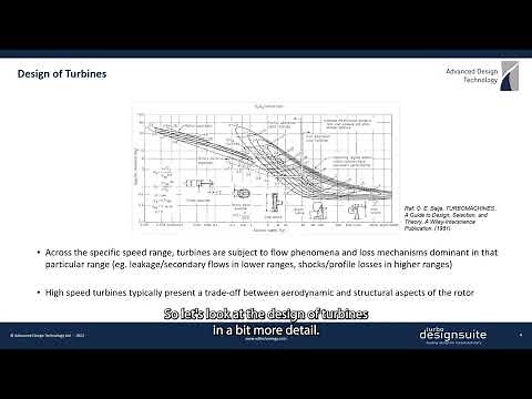 Introduction to Radial Turbine Design