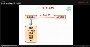 课时4：Graphpad制作生存曲线_jq_mp3