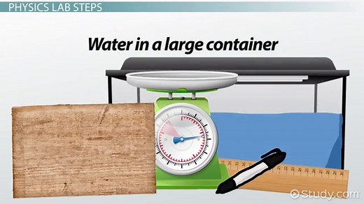 Density & Buoyancy of Objects: Physics Lab