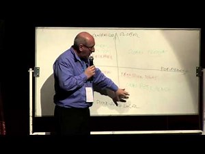 Michel Bauwens: Four Scenarios for the Collaborative Economy