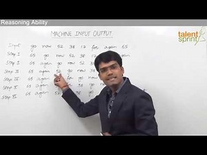 Machine Input-Output Video Lecture - Reasoning Aptitude for Competitive