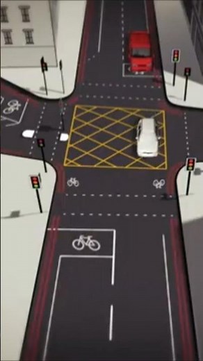 How to use YELLOW box Junction ##yellowboxjunctions ##smrdrivingschool