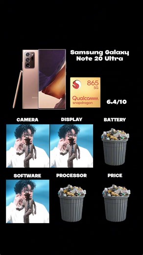Im Rating Your Phone 📱🔥 Samsung Galaxy Note 20 Ultra #shorts #phone #rating