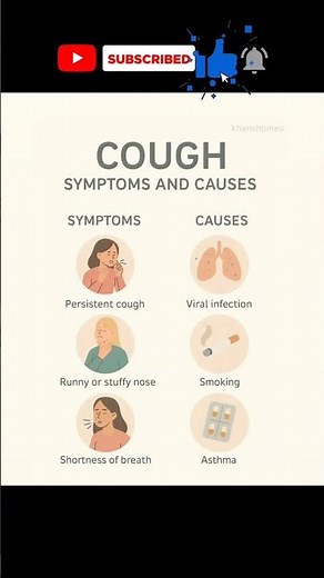 Cough Symptoms And Causes Explained 🤧 | Respiratory Health Facts #facts #respiratoryhealth #shorts