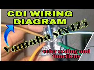 CDI WIRING DIAGRAM YAMAHA STX 125 || COLOR CODING AND FUNCTIONS @rdworksideas