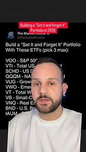 ETFs aren’t the next "hot stock" but they'll build wealth for you over the long term | The Market Hustle