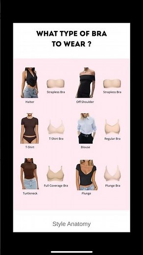 What Type of Bra Should You Wear? 👙✨ Find Your Perfect Match!