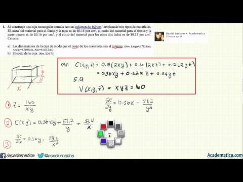 Problemas de optimización - funciones varias variables - Ejemplo #1