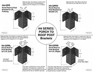 H4-GPRV: Porch Roof to Post Bracket for Double LVL
