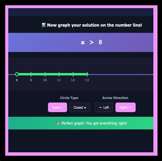 Digital Inequality Solver Interactive - Etsy