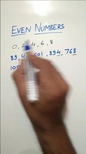 Even Numbers with examples | The WisKunde