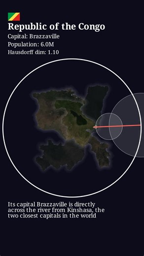 Literally What Every Country Sounds Like - part VII #denmark #samoa #togo #israel #republicofthecongo #armenia