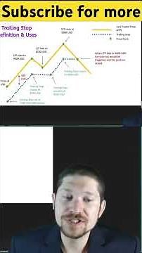 Trailing stop loss explained for beginners. #stockmarketinvestingforbeginners #stocks