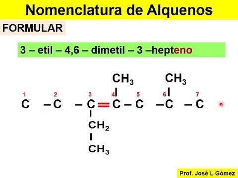 ALQUENOS NOMENCLATURA Y FORMULAS (paso a paso)