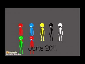 Angry Birds Timeline December 2009-August 2012