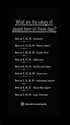 Your birth date reveals your core values ✨#Numerology #BirthDate#ytshorts#fyp#millionview#ViralReels