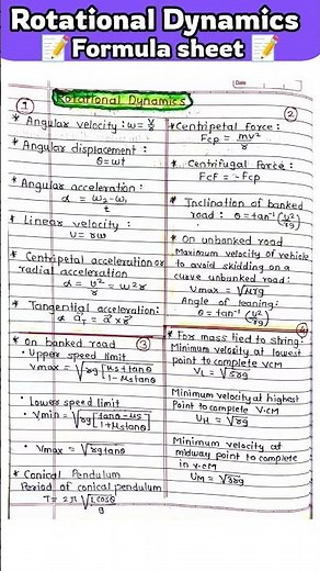 class 12 physics rational dynamics| Formula sheet🔥📝|#class12 #ssnotes