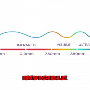 Effective Solutions for Reducing EMF Radiation Exposure in Your Home and Office You can order it here: https://www.rfr.bz/fmgdif2 #EMFProtection #ReduceRadiation #SafeLiving #HealthyHome #OfficeWellness #EMFSafety #RadiationFree #ProtectYourHealth #ElectromagneticShield #LifeEnthusiast | Life Enthusiast | Facebook