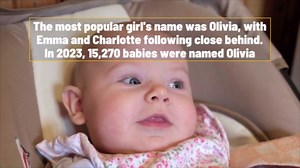 Here are America’s most popular baby names