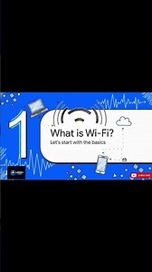 WHAT IS WI-FI 📶📶. #wifi#howwifiworks#wifiexplained#technology#wireless#networking#techshorts