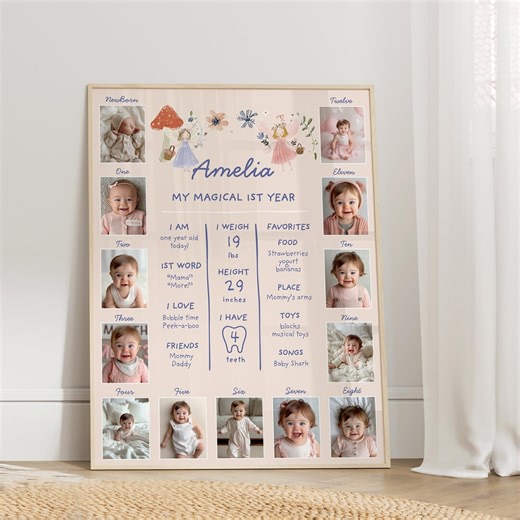 Fairy First Birthday Milestone Board With Photo, My First Year Sign, 1st Birthday Girl Fairy Wings One Year Poster, Editable Canva Template - Etsy