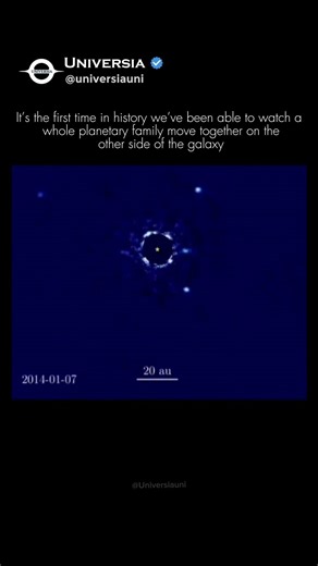 Real Footage of an Alien Solar System! 🌌🪐