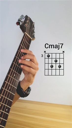 479K views · 6.8K reactions | Chords Progression #guitartutorials #guitarchords #guitarlessons | James Guitar | Facebook