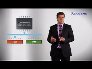 RZ/A1: next generation HMI solutions