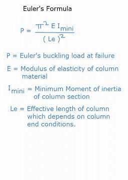 Euler's formula for column/ Strength of materials