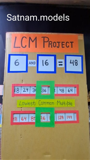#shortsvideo LCM maths model || lowest common multiple