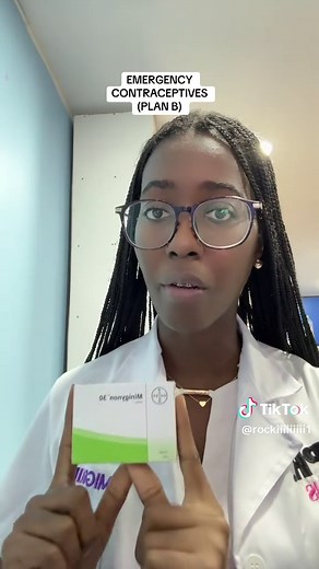 Understanding Morning-After Pills and Their Use