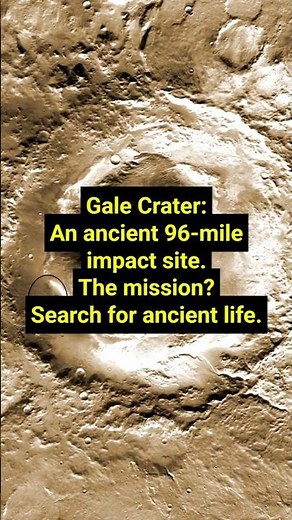 Mars Weather: Extreme Temperatures, Dust Storms & Thin Atmosphere #CuriousAtlas #Mars #RedPlanet