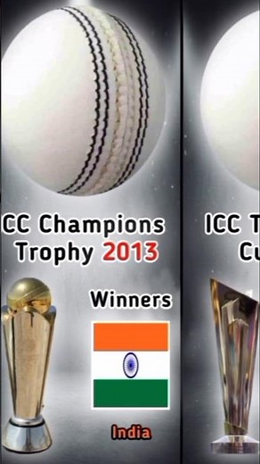 ICC Champions Trophy, T20 & ODI World Cup Winners 2013-2015 | Cricket Champions History