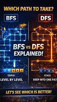 The Difference Between BFS and DFS (Easy Explanation)
