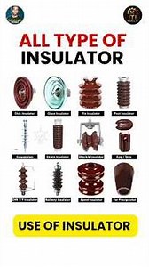 Types of Insulator || Electrical Insulators #new #shorts #electrical #insulator