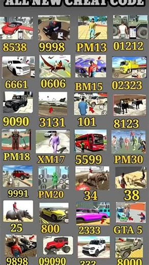 real code 💥 indian bike driving 3d all new cheat code update + plugin cheat code