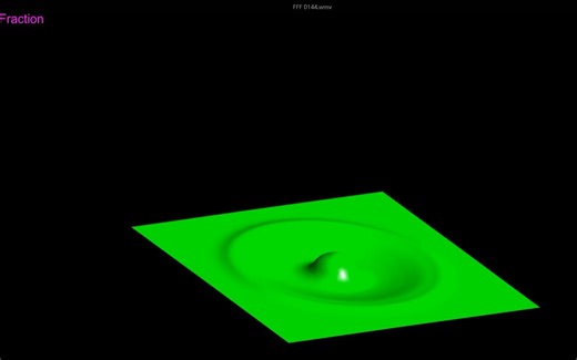 【中文版教程】ANSYS Fluent案例水滴落水（奶冠）
