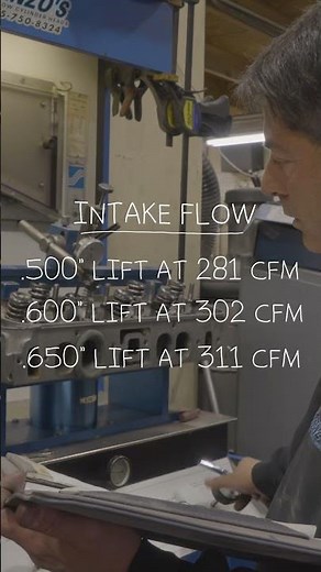 Flow Bench Testing 396 Heads
