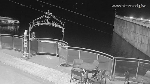 Solina Zapora - kamera na żywo!