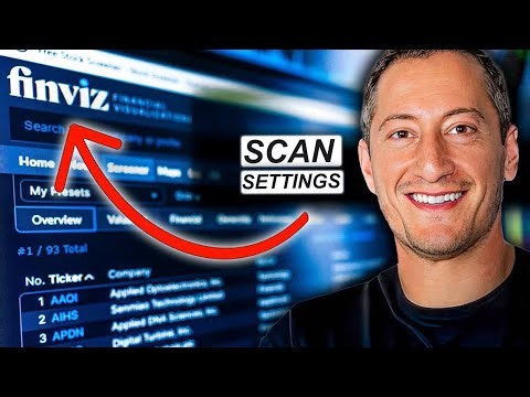 Finviz Settings - Lance Breitstein’s 3 Most Profitable Trading Setups