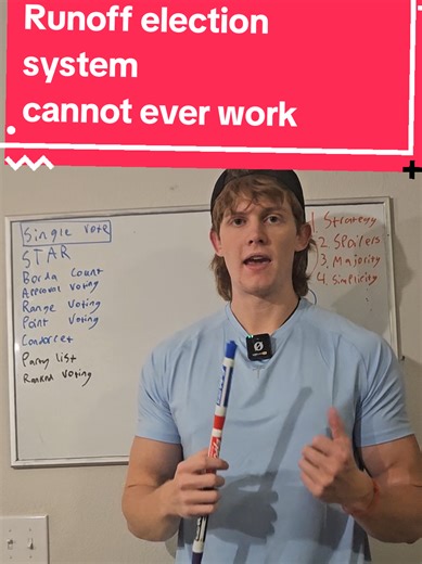 Impact of Runoff Election Systems on Political Radicalization