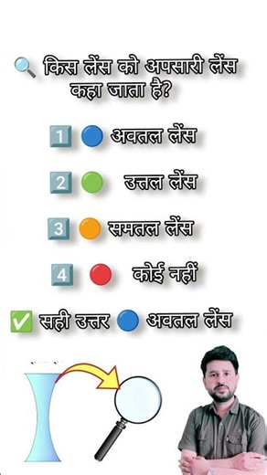 science objective question ch-10 class 10th questions 2025 | science gk question objective | lens