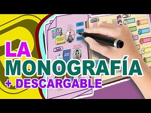 🧠How to Write a Monograph? | Concept, Types, Characteristics, Structure, and Steps