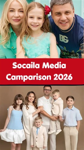 Like Nastya vs Kids Diana Show Family 2026 | Social Media Comparison | Subscribers,Followers #shorts