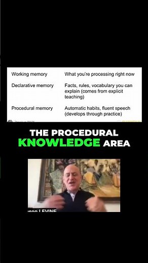 Language Learning: Declarative vs. Procedural Memory Explained #shorts
