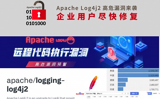 Apache Log4j2 被爆严重的高危远程代码执行漏洞！教大家手把手重现和修复！