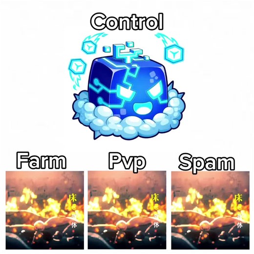 Control review🌐 | One piece | Blox fruit | #onepiece #bloxfruit #fyp #рек #control