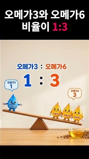 혈관이 막히기 전에 먹는 기름? 대마종자유의 정체 #대마종자유 #햄프씨드오일 #오메가3 #혈관건강 #중년건강 #건강정보 #쇼츠 #건강상식